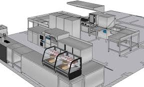 Progettazione cucine ristoranti e cucine professionali - ProjectFood